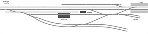 settle station track plan